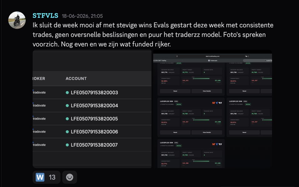 Studentresultaat in onze Discord